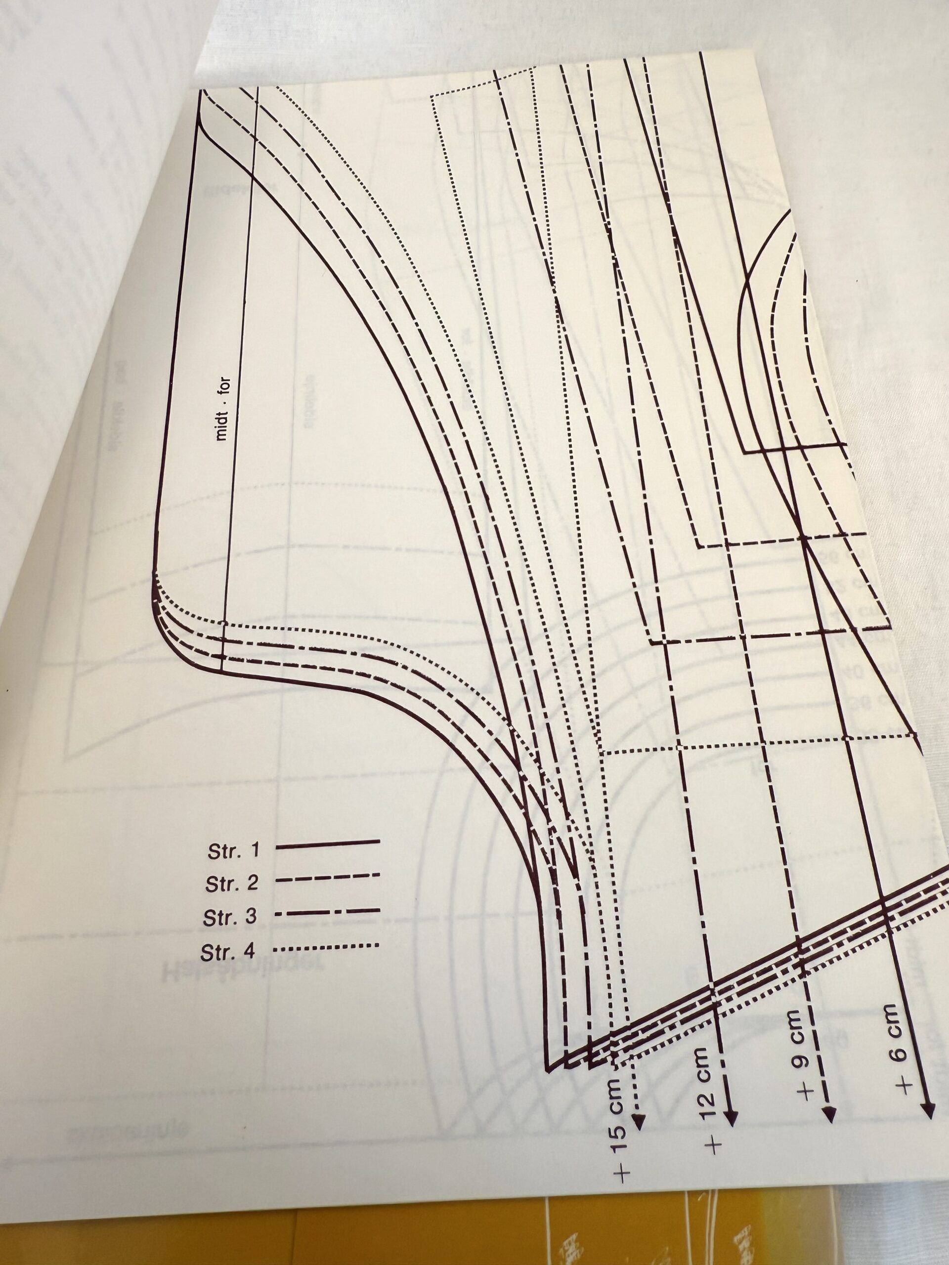"Genbrug af tøj" - Billede 4