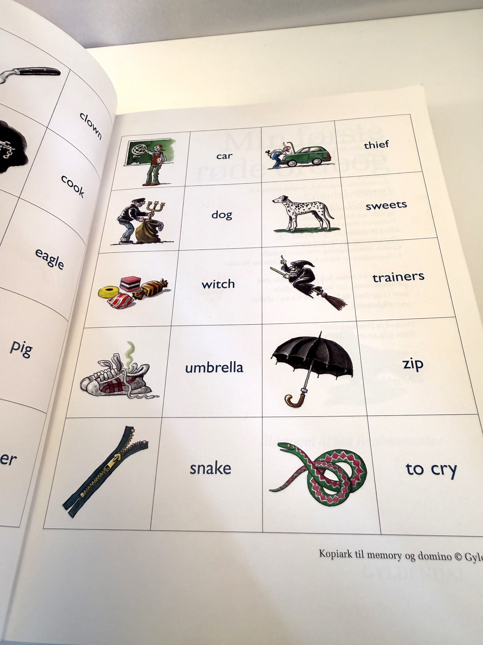 “Min første røde ordbog” – Engelsk-Dansk / Dansk-Engelsk. – Retro Lopperne